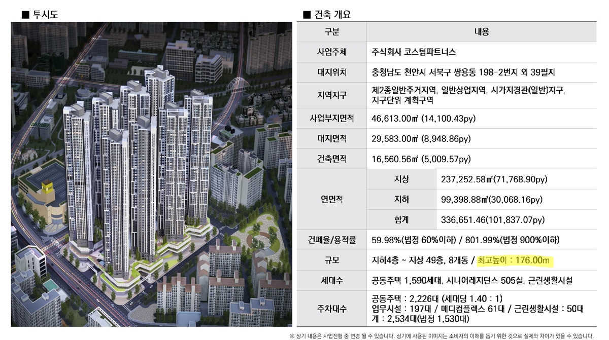 천안_쌍용_센트럴타워_모델하우스_사업개요.jpg